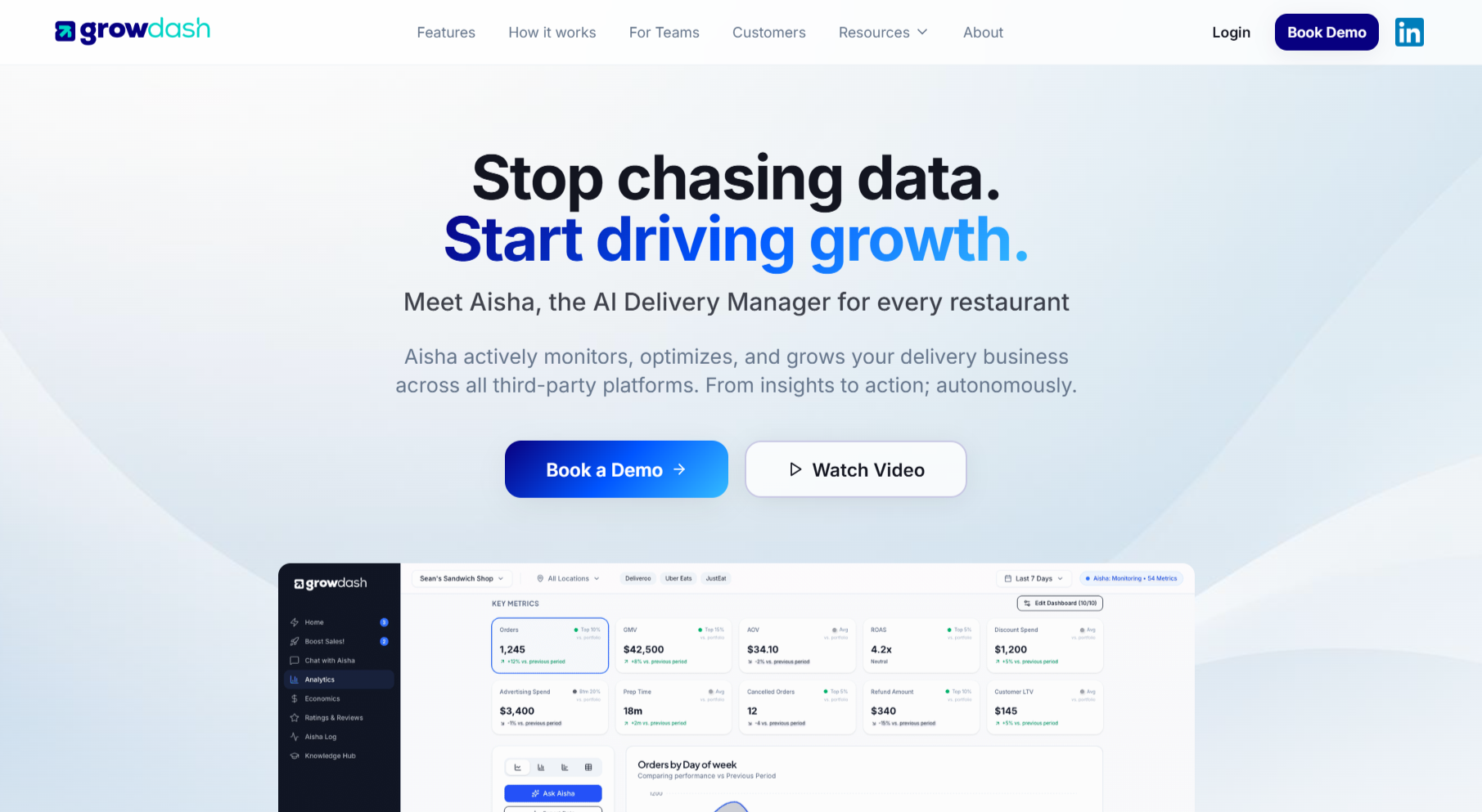 GrowDash AI Delivery Platform Screenshot